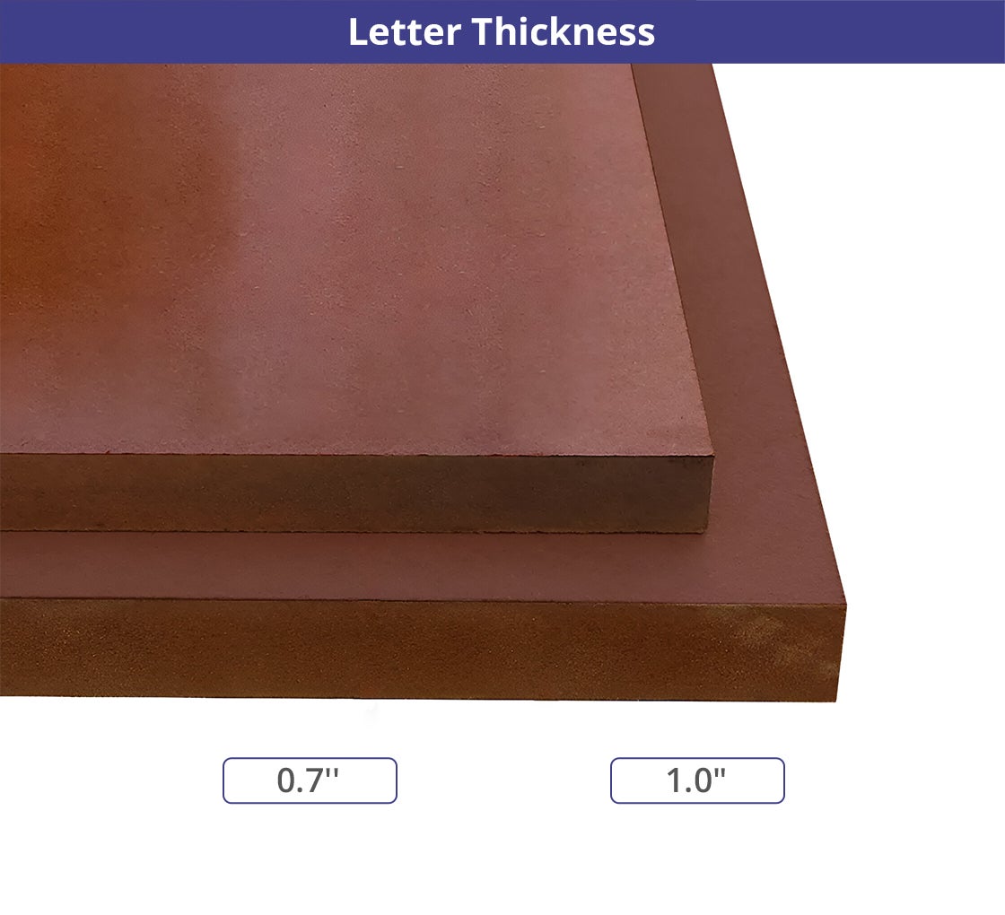 MDF Letters and Numbers