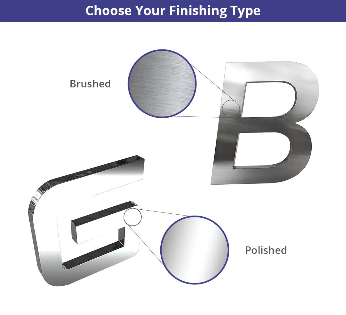 Stainless Steel Letters and Numbers