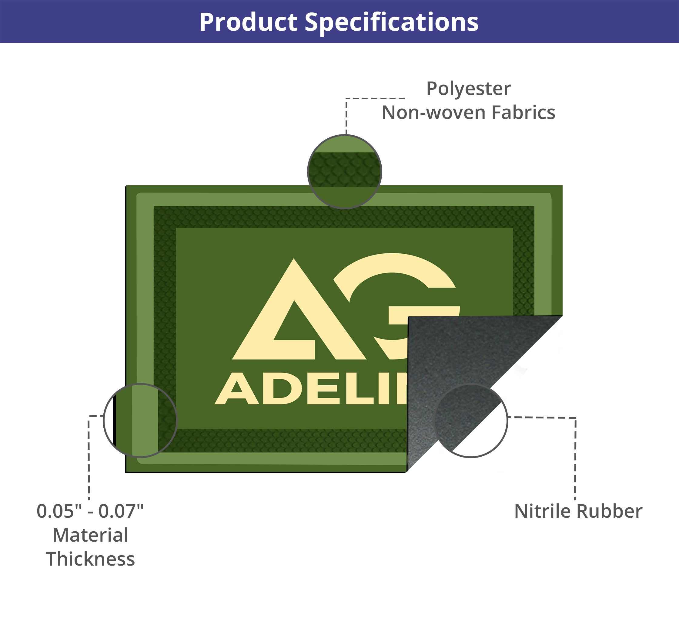 Premium Outdoor Floor Mats