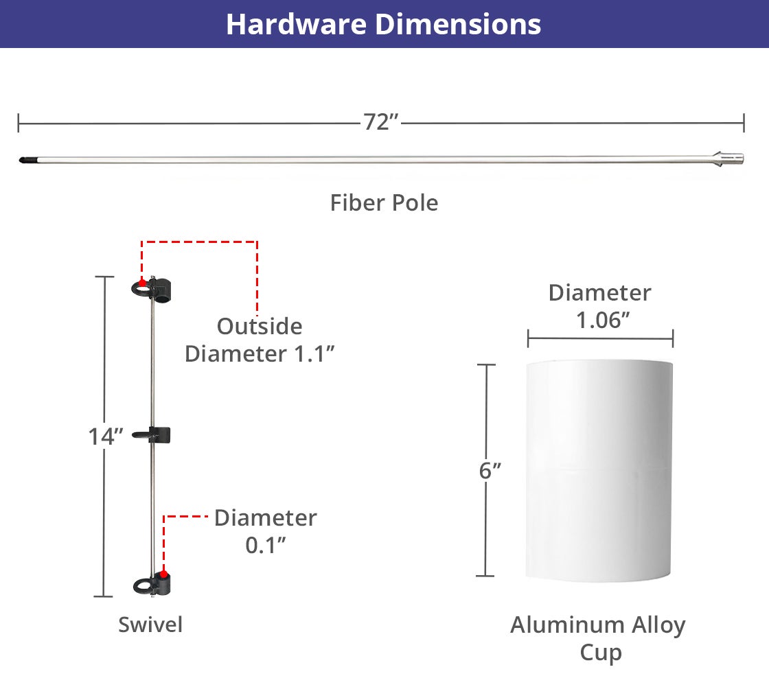 Golf Flags - Triangle