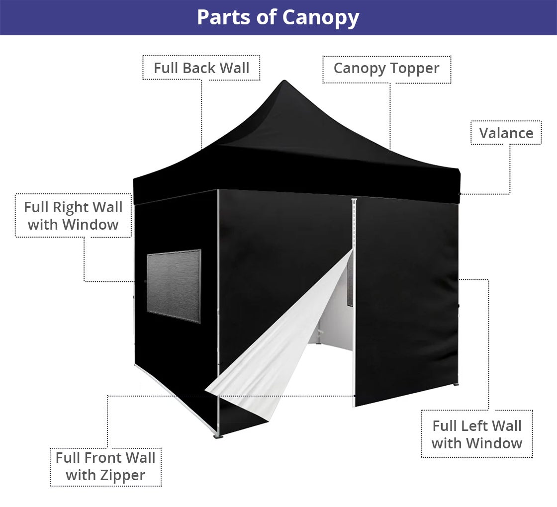 Emergency Medical Tents 10 x 10