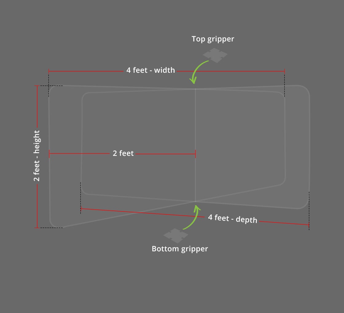 Restaurant Tabletop Desk Divider Sneeze Guard