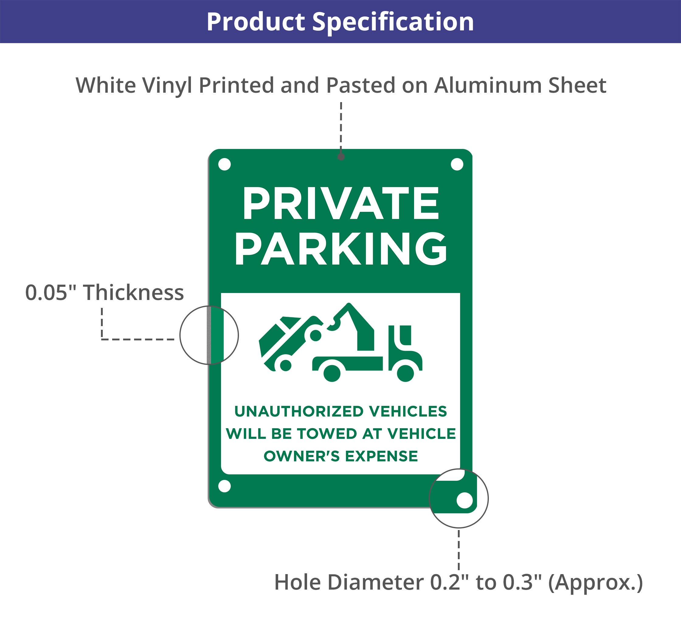 Private Parking Signs