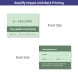 Appointment Cards
