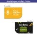 Single Rounded Corner Hang Tags