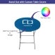 Round Table Toppers