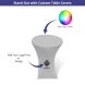 Round Stretch Table Covers