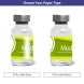 Custom Labels