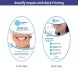 Oval Business Flyers