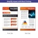 Sales Sheets