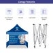 Trade Show Canopy Kit