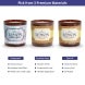 Candle Labels