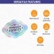 Holographic Labels