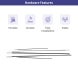 Pinpoint Flags