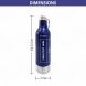 Personalized Camper Stainless Steel Insulated Water Bottle
