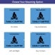 Firepit Signs