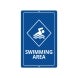 Pool Signs